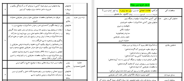 جدول طرح درس روزانه مطالعات اجتماعی نهم | درس 1 و 2